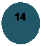 Elipse: 14