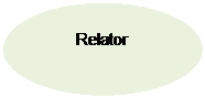 Elipse: Relator