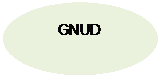 Elipse: GNUD